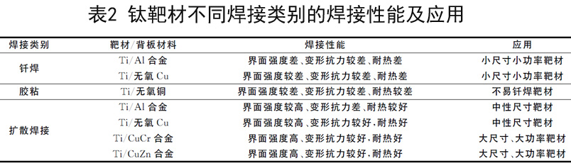 焊接結(jié)合 a8.jpg