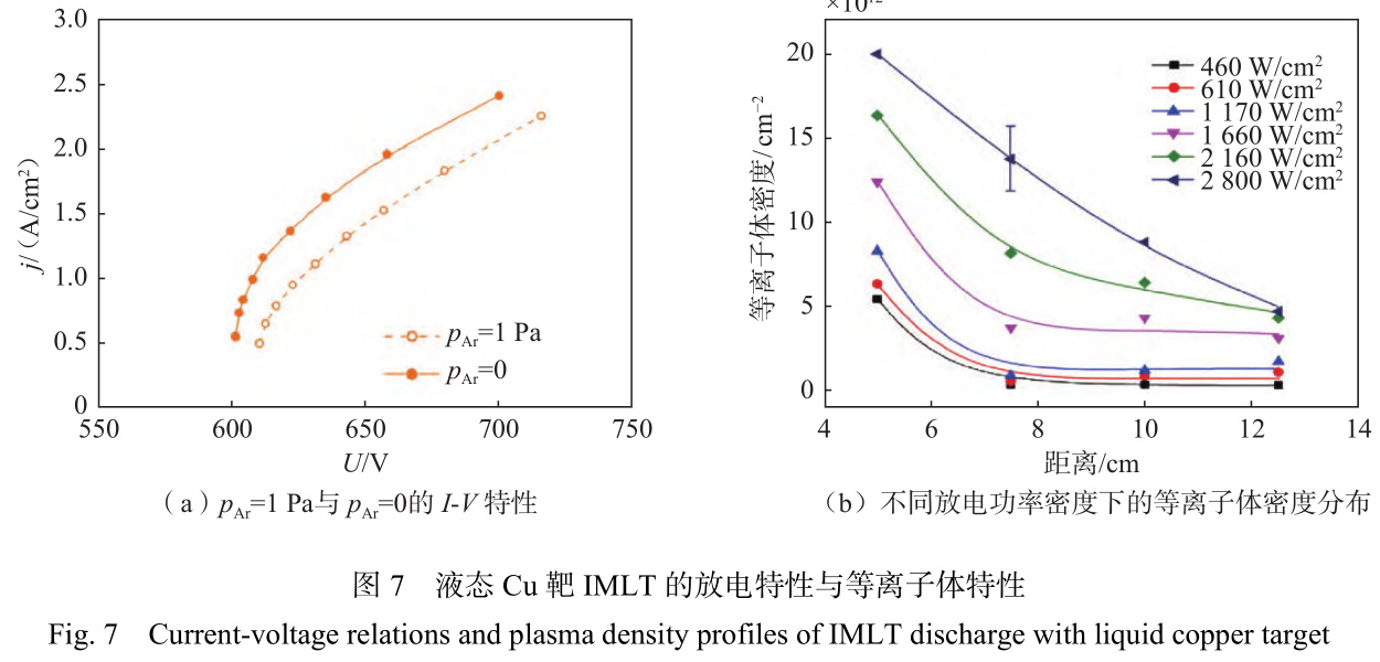 1728203482834210.jpg t7.jpg