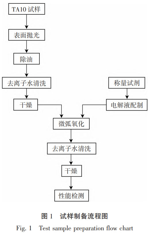 1758079985498280.jpg 未標(biāo)題-4.jpg