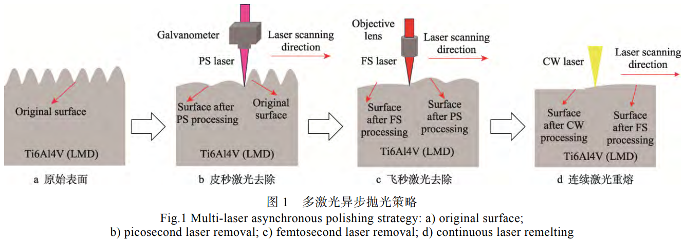 1759318528841325.png 截圖20251001192955.png