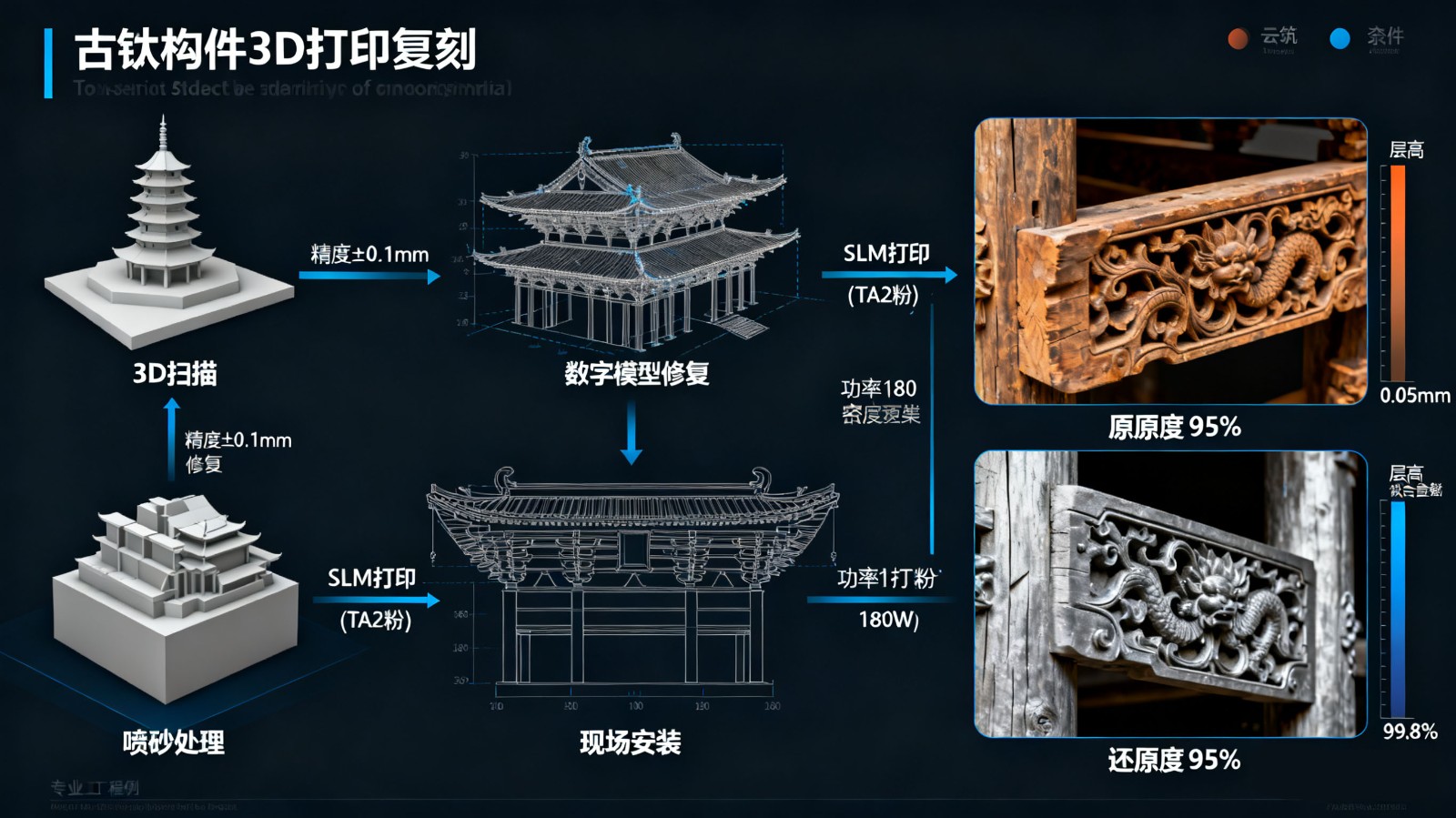 1760601264898660.jpg 3.jpg