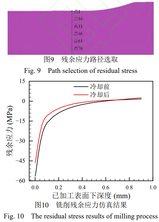 1761120266786222.png 9-10.png