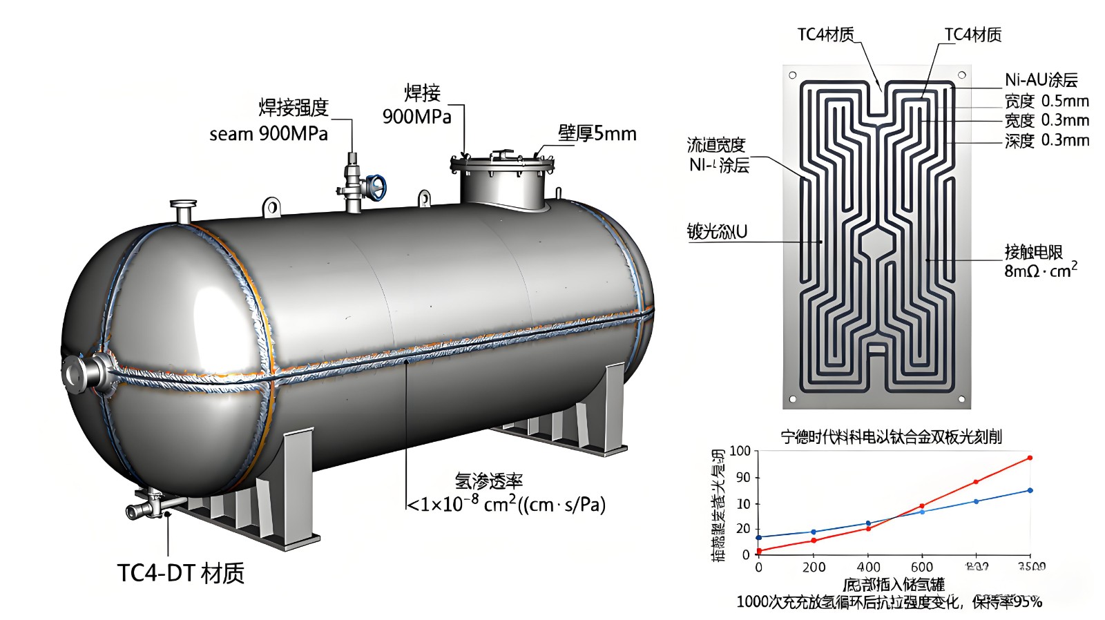 1761273520485421.jpeg 822a95951c4f1136a3e0355c7d8e97aa.jpeg