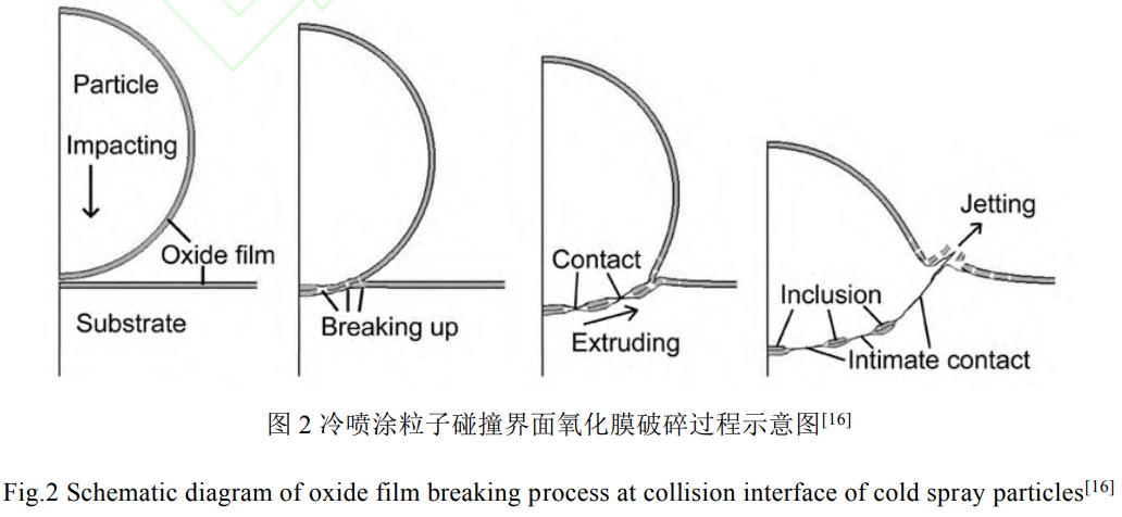 1761465316400082.png 截圖20251026150904.png